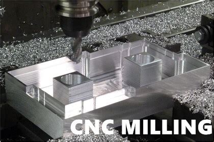 cnc machining topics|cnc machining project ideas.